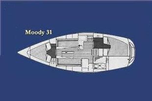 1986 Moody 31 MKII - Bilge Keel