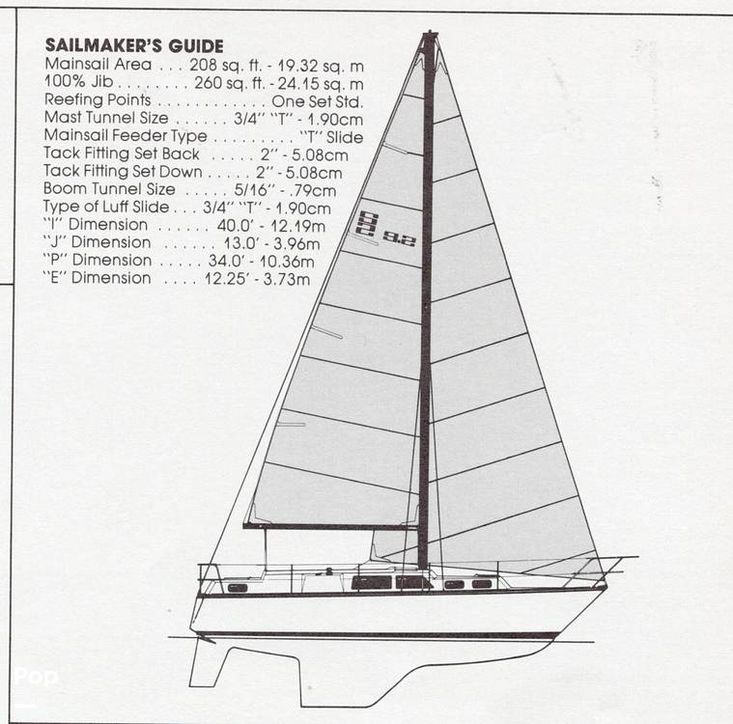 1979 Bimini 9.2 mtr