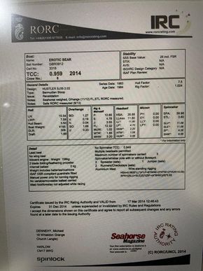 IRC Certificate