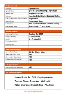 Tollhouse Boat Details Form 3