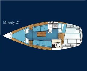 Moody 27 - layout