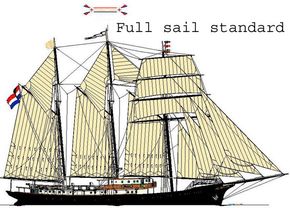 Full sail standard