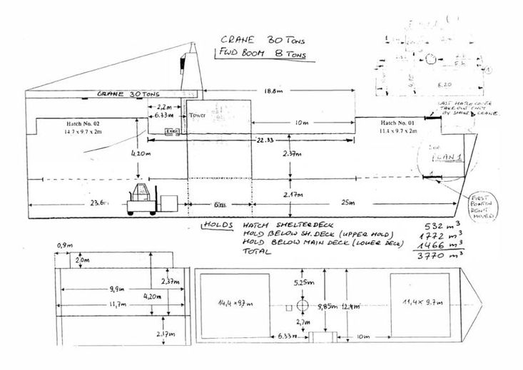 Boats for sale South Africa, boats for sale, used boat sales