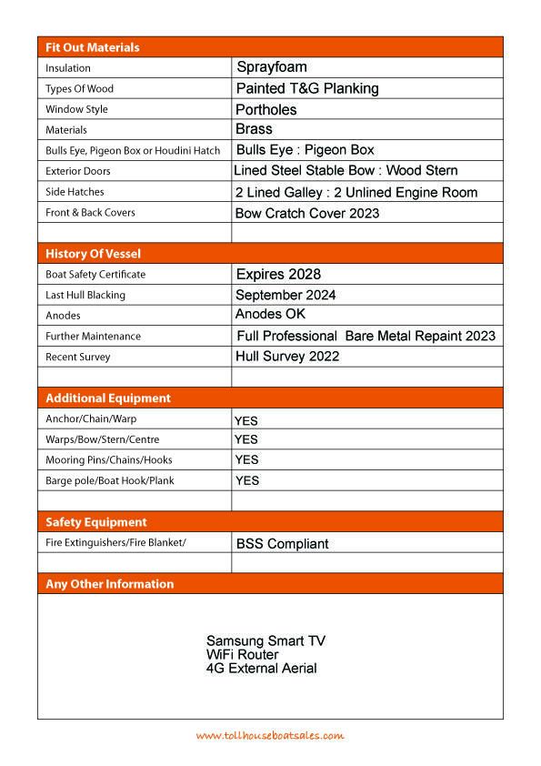 Tollhouse Boat Details Form3