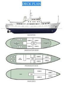 Boutique Cruise Ship Or; Family Yacht