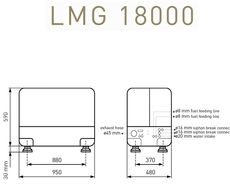 NEW Lombardini LMG18000 16kW 20kVA 3-Phase 400V/50Hz Marine Diesel Generator