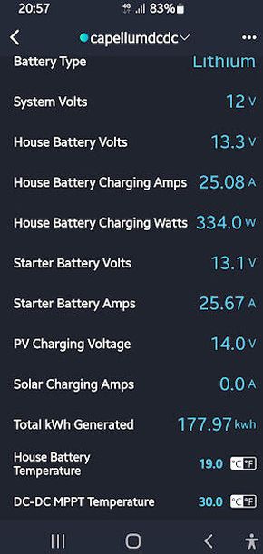 Bluetooth battery monitor