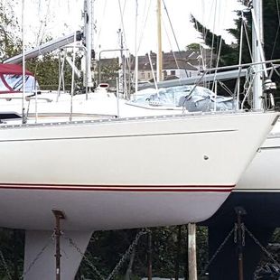 Sigma 362 exceptional example
