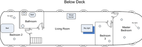 Below deck
