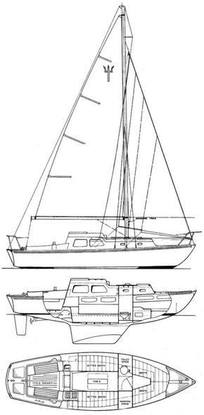 Deep keel version shown on drawing