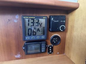 2004 Southerly 115 40