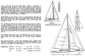 Design info and sailplan