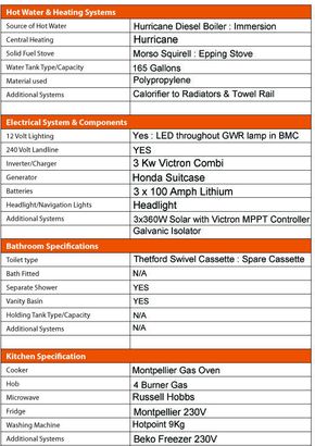 Tollhouse Boat Details Form2
