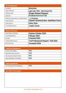 Tollhouse Boat Details Form 3