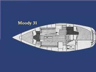 1986 Moody 31 MKII - Bilge Keel