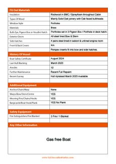 Tollhouse Boat Details Forms3 