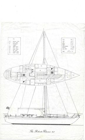 1990 Bruce Roberts Classic 45 15