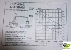 Price Reduced / 40T Telescopic Marine Crane / Crane for Sale / #1128915