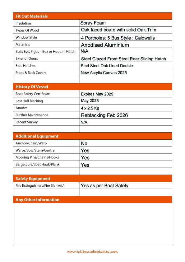 Tollhouse Boat Details Form 3
