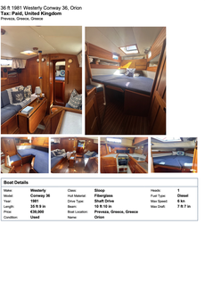 Much loved 1981 Westerly Conway 36