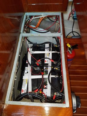 New AGM house batteries 2024