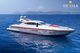 2007 Mangusta 92