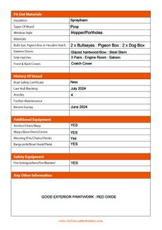Tollhouse Boat Details Form 3