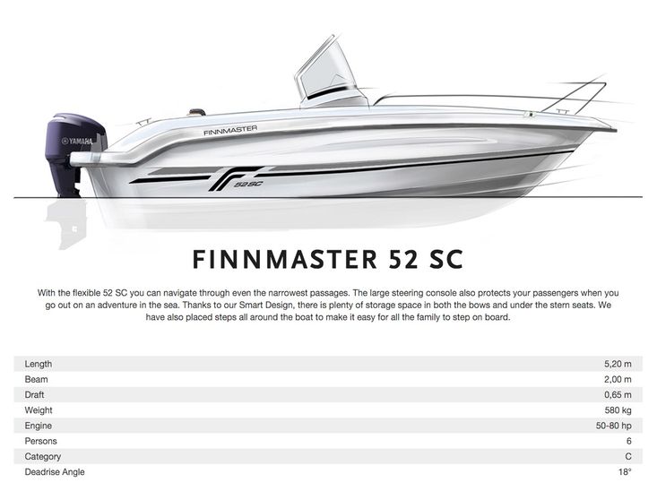 FinnMaster - 52 SC