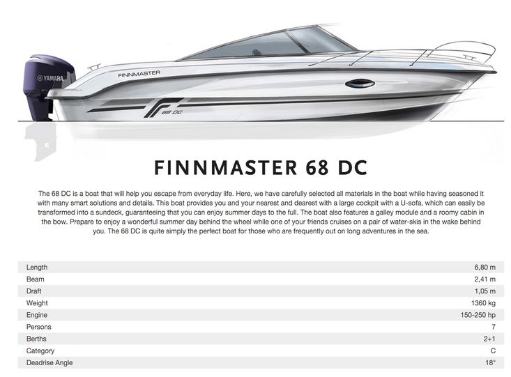 FinnMaster - 68 DC