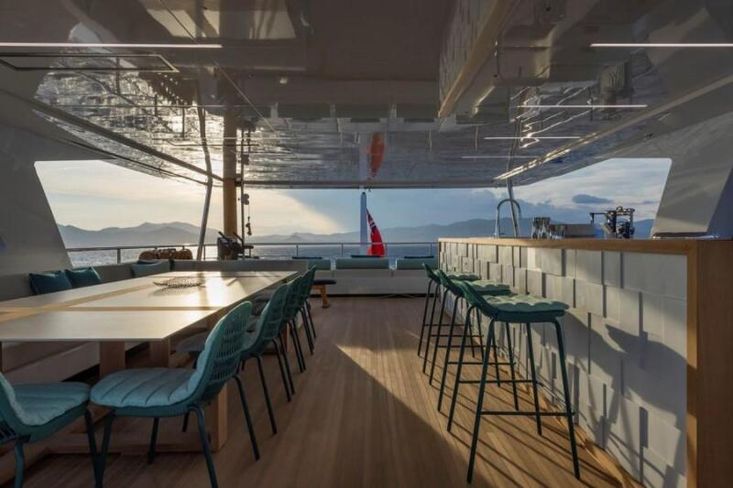 2021 Rosetti Superyachts RSY 38XP
