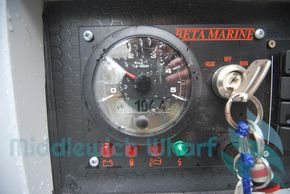 panel