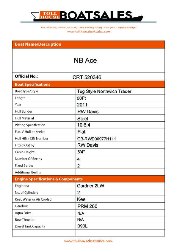 Tollhouse Boat Details Form1
