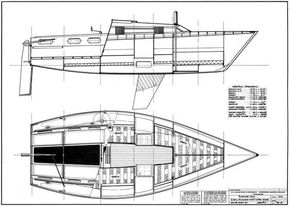 Plans