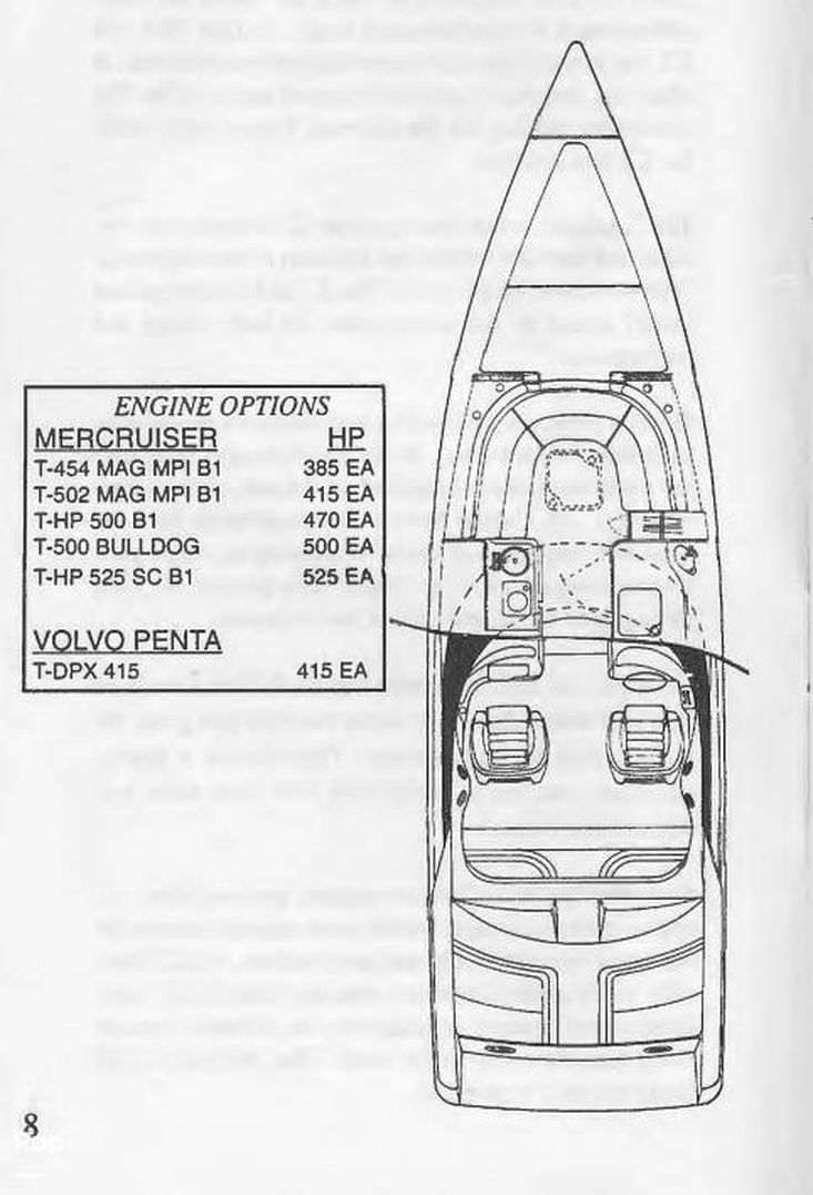 1998 Donzi 33 daytona