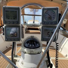 Cockpit instruments