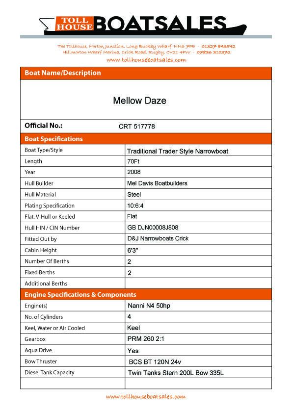 Tollhouse Boat Details Forms1