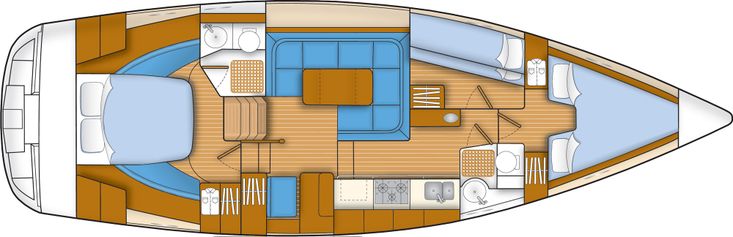 Southerly 42RST