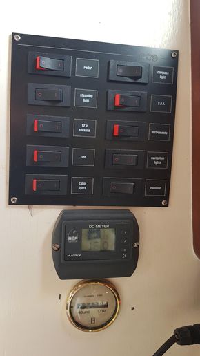 Switch Panel