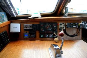 Tableau de bord