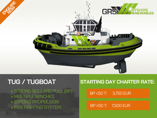 Charter: TUGs open FOR CHARTER / contact GRS / #TUG     