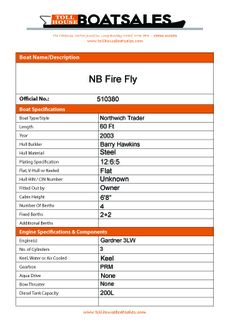 Tollhouse Boat Details Form 1