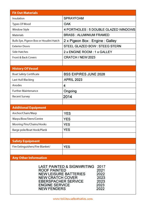Tollhouse Boat Details Form 3