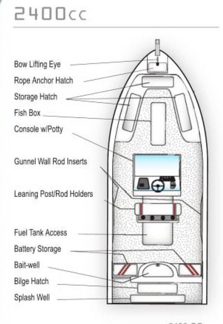 2004 Sea Chaser 2400 cc offshore