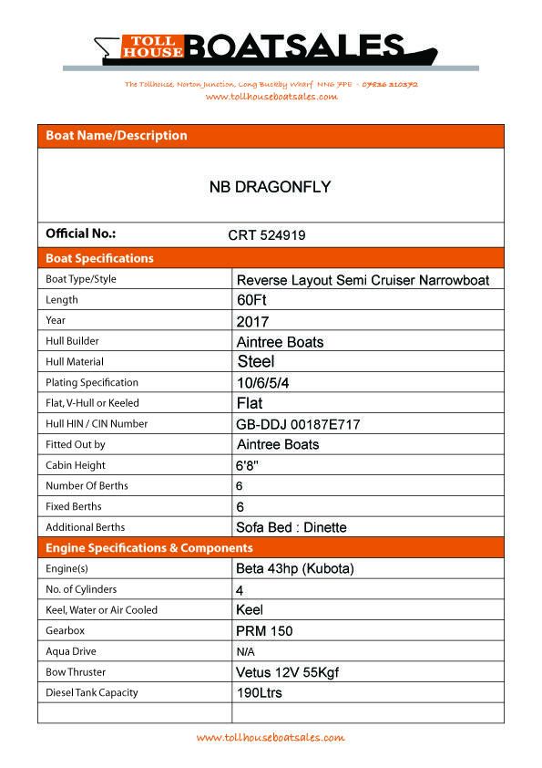 Tollhouse Boat Details Form1