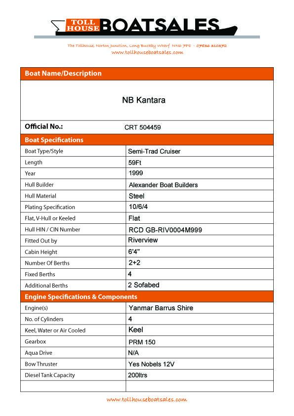 Tollhouse Boat Details Forms1
