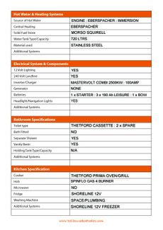 Tollhouse Boat Details Form 2