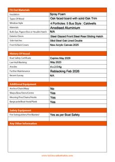 Tollhouse Boat Details Form 3