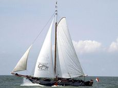 Sailing-chartership type schokker