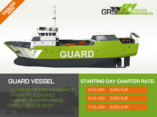 Charter: GUARD Vessels open FOR CHARTER / contact GRS / #GUARD