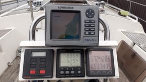 Wheel instruments